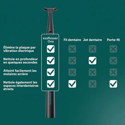 Clinova: fil dentaire électrique + 35 têtes de brosse